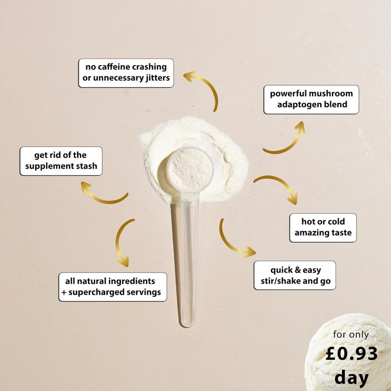 Mushrooms & the Microbiome -  Can They Help Support Gut Health