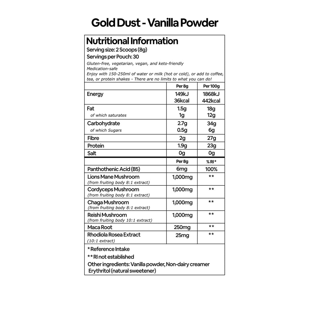 Product nutritional information